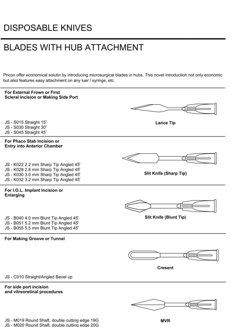 OPTHALMOLOGY Instruments